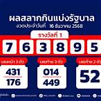 ตรวจหวยงวดวันที่ 1 ตุลาคม